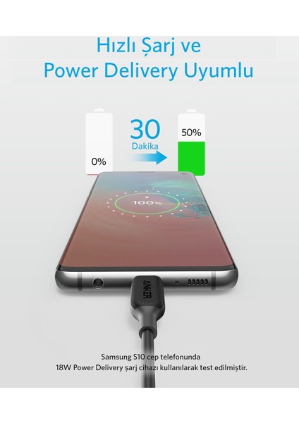 PowerLine III USB-C To USB-C 0.9m Şarj/Data Kablosu - Siyah - 60W Güç Destekli - A8852 (Anker Türkiye Garantili) fiyatları