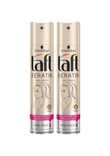 Keratin Ultra Güçlü Saç Spreyi 250 ml 2'li