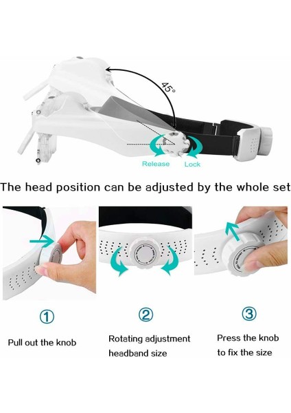 Işıklı Büyüteç Işıklı Kafa Büyüteci Kitap Okuma Işığı 5 Lensli modelleri