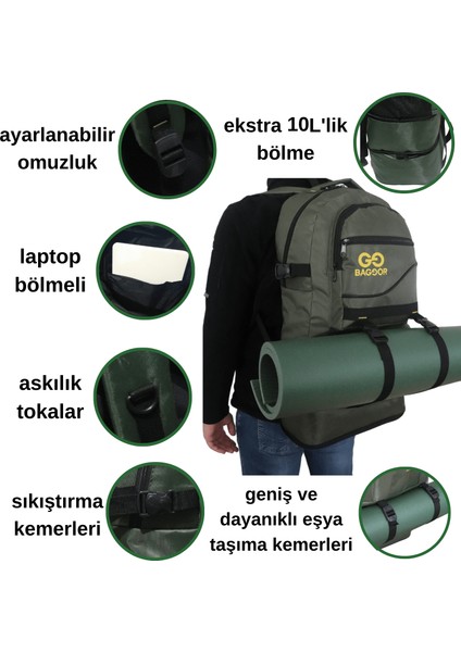 65 Litre Körüklü Su Geçirmez Çok Gözlü Laptop Bölmeli Kampçı-Seyahat-Dağcı Sırt Çantası