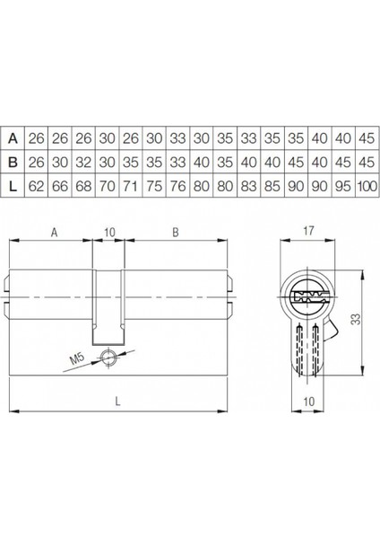 Kale Kilit 164 Snc Sistem Silindir Bilyalı Barel 68 mm