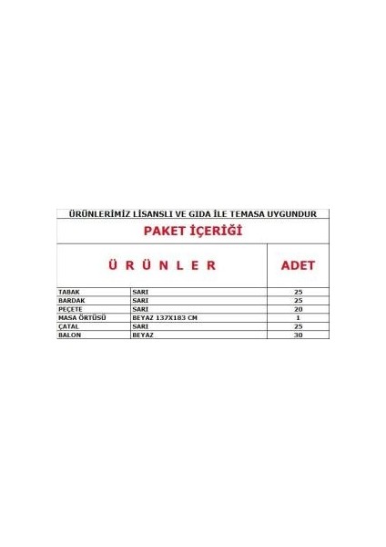 Sarı Doğum Günü Parti Seti 25 Kişilik fiyatları