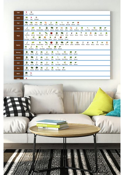 Aylar ve Sebzeler Eğitim Kanvas Tablo 21 x 30 cm