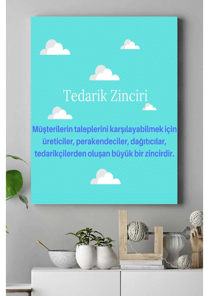 Tedarik Zinciri Eğitim Kanvas Tablo 21 x 30 cm