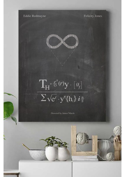 Theory Of Everything Bilimsel Kanvas Tablo 2 21 x 30 cm