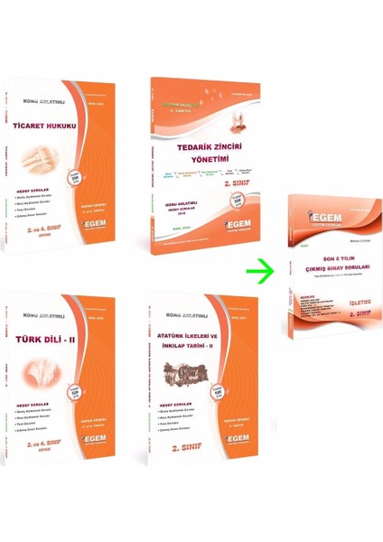 AÖF İşletme 2. Sınıf 4. Dönem Set (Bahar)