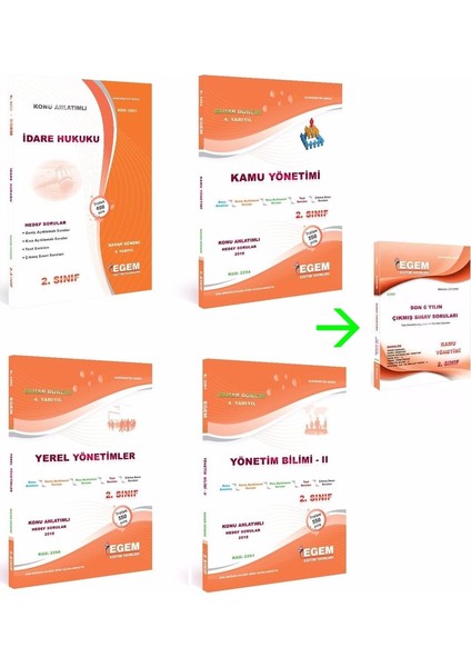 AÖF Siyaset Bilimi ve Kamu Yönetimi 2. Sınıf 4. Dönem Set (Bahar)