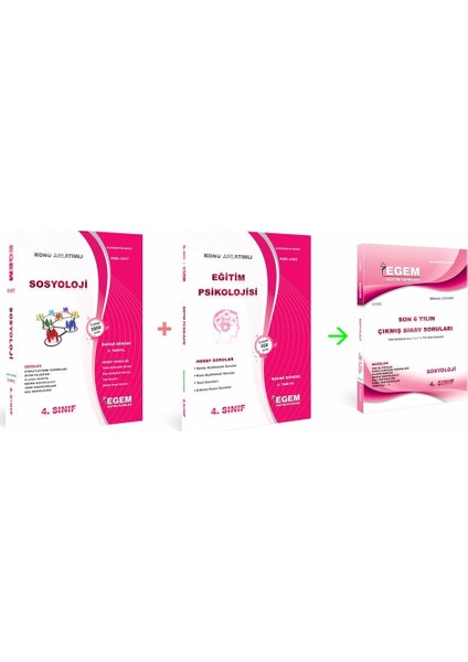 Sosyoloji 4. Sınıf 8. Yarıyıl Konu Anlatımlı Çözümlü Soru Bankası + Çıkmış Sorular Seti Tüm Dersler (Bahar)