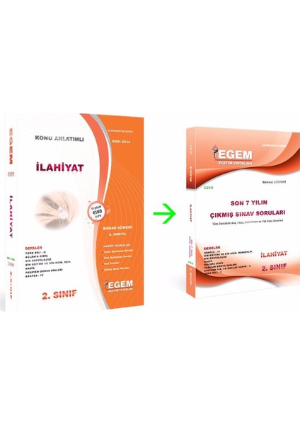 İlahiyat 2. Sınıf 4. Dönem Konu Anlatımlı Çözümlü Soru Bankası + Çıkmış Sorular Seti (Bahar)
