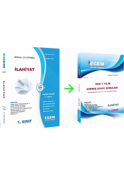 İlahiyat 1. Sınıf 2. Dönem Konu Anlatımlı Çözümlü Soru Bankası + Çıkmış Sorular Seti Tüm Dersler (Bahar)