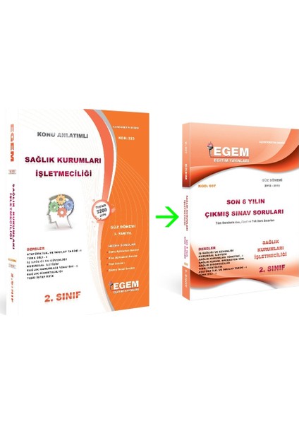 AÖF Sağlık Kurumları İşletmeciliği 2. Sınıf 3. Dönem Set (Güz)