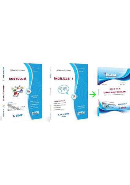 AÖF Sosyoloji 1. Sınıf 1. Dönem Fullset (Güz)