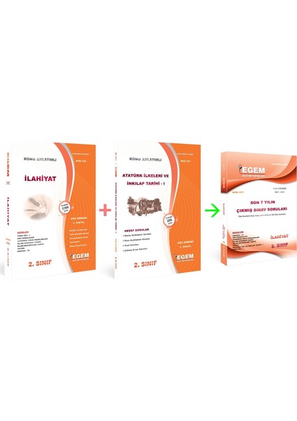 AÖF İlahiyat 2. Sınıf 3. Dönem Full Set (Güz)