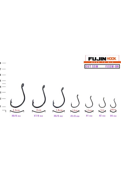 Cut Ssw Kaynaklı Octopus Iğnesi Fjcssw-Bn