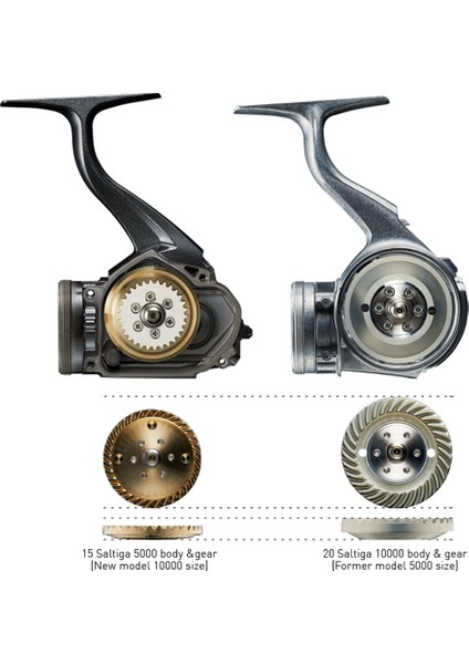 Saltiga 20 10000P Jig Makinesi fırsatları
