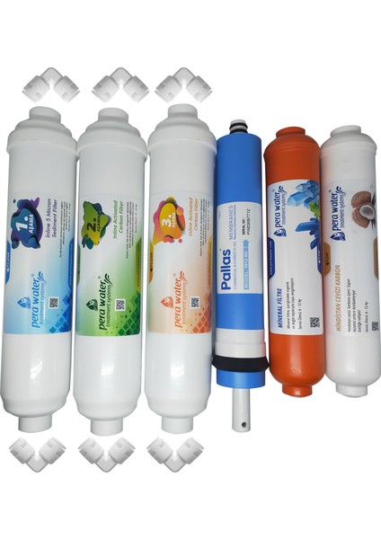 Kapalı Kasa Su Arıtma Cihazlarına Uygun Pallas 80 Gpd Inline 6 Li Mineral Filtre Seti