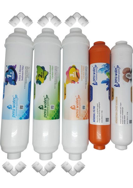 Kapalı Kasa Su Arıtma Cihazlarına Uygun Mebransız Inline 5 Li Mineral Filtre Seti