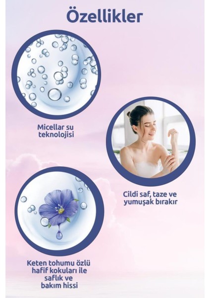 Micellar Care Keten Tohumu Özlü Micellar Su ile Banyo ve Duş Jeli 2 x 500 ml indirimleri
