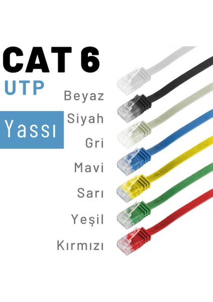 CAT6 Yassı Ethernet (Network, LAN) Kablosu, Beyaz, 50 cm