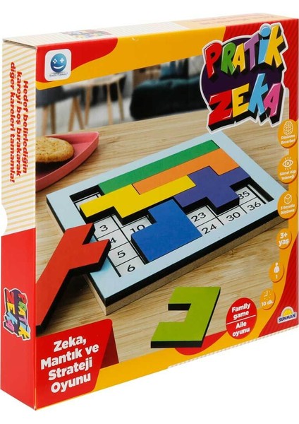 Pratik Zeka