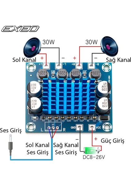 TPA3110 Dijital Stereo Anfi 2x 30W 2.0 Amfi Devresi Kartı Bordu