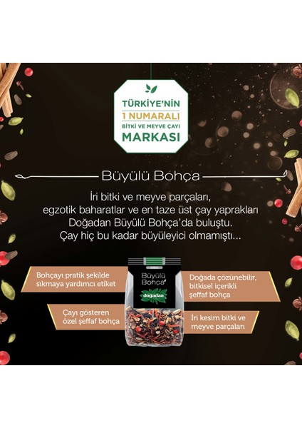 Büyülü Bohça Chai 10’lu Bardak Poşet X2