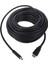 PL-8022 1080P Pvc HDMI Kablo - 20M 1
