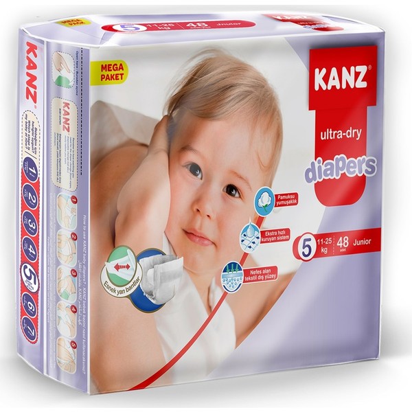 Kanz Modelleri, Fiyatları ve Ürünleri Hepsiburada Sayfa 17