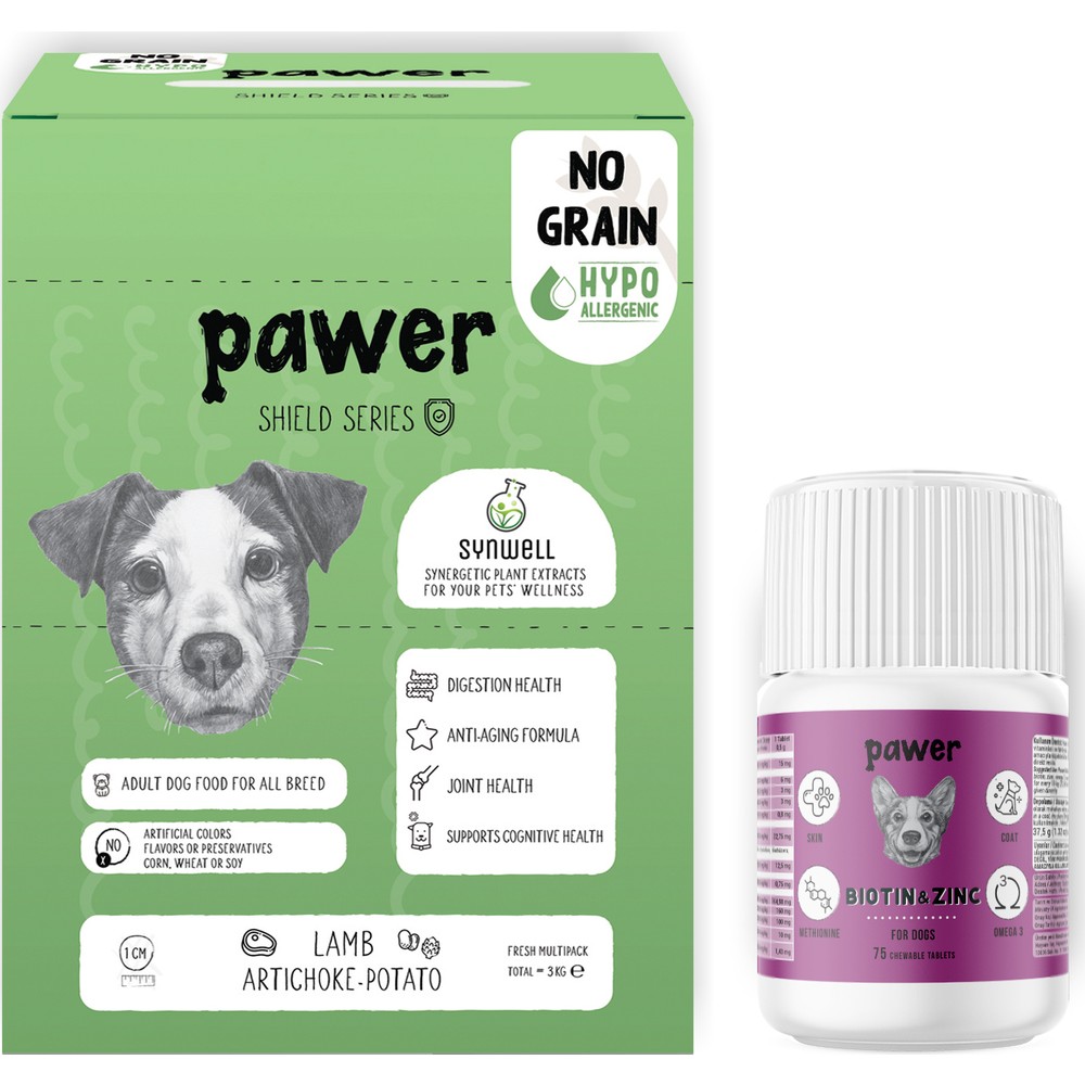 Hipoalerjenik Köpek Maması Fiyatları & Çeşitleri
