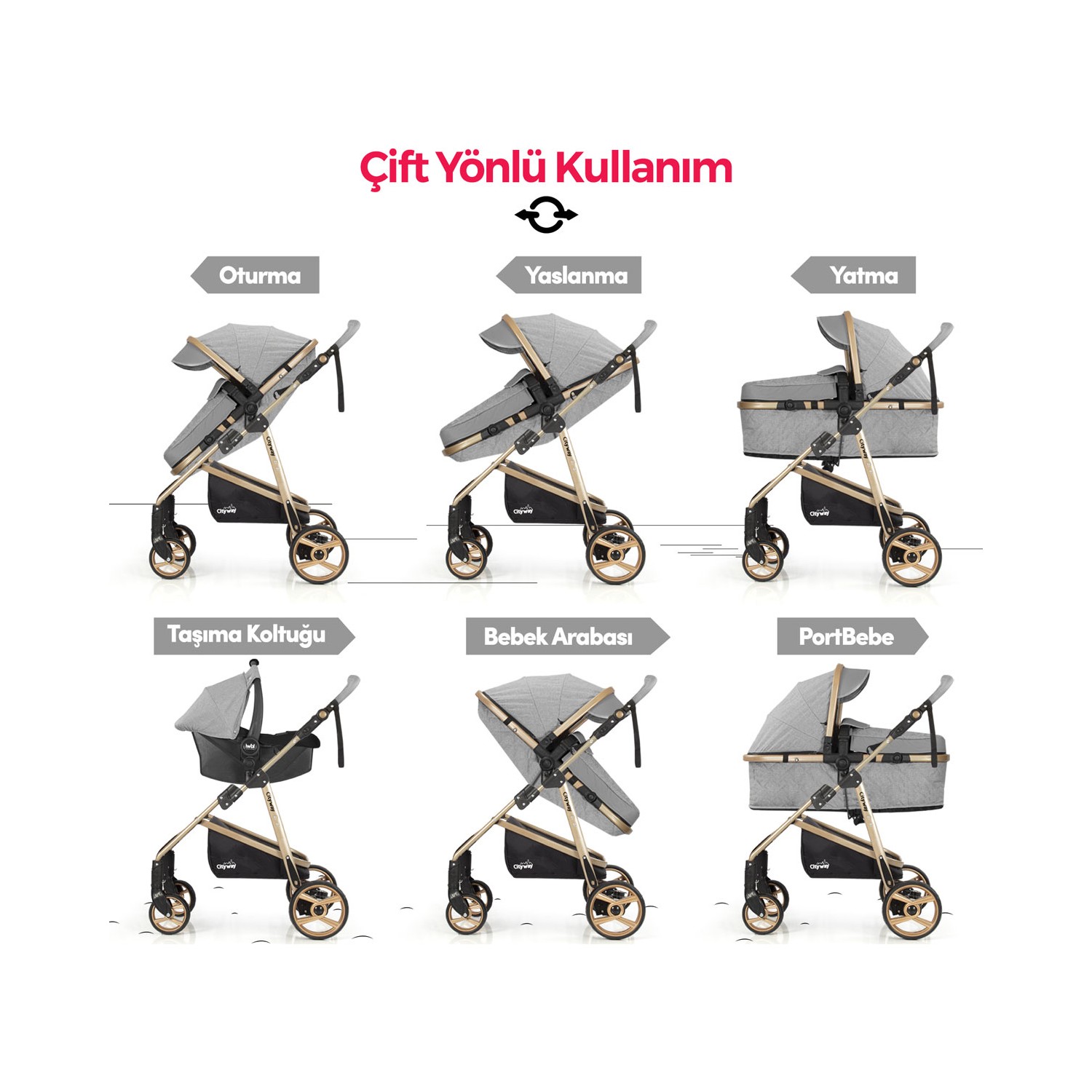 Kiwi 6 In 1 Yenidogan Set City Way Bebek Arabasi Ve Sleeper Fiyati