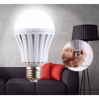 almina dl 2025 12w sarjli led ampul fiyati taksit secenekleri