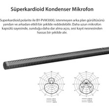 Boya BY-PVM3000L Modüler Shotgun Mikrofon