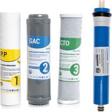 Sulook Su Arıtma Cihazı Açık Kasa Çift Karbonlu 4'lü Filtre Seti