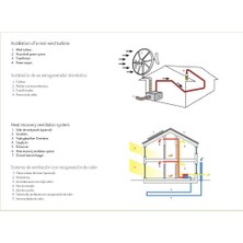 Off - Grid House Plans (Mimarlık; Kırsalda ve Şebekesiz Alanlarda Ev Projeleri Planları)