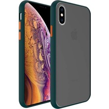 KZY Apple iPhone XS Max 6.5 Kılıf Silikon Kenarlı Renkli Düğmeli Mat Arka Kapak Koyu Yeşil