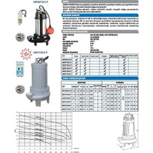 Sumak Sbrt 50/2-P Özel Parçalayıcılı Dalgıç 5,5 Hp