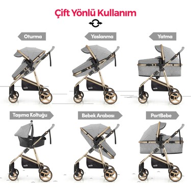 Kiwi 6 In 1 Yenidogan Set City Way Bebek Arabasi Ve Sleeper Fiyati Kiwi 6 In 1 Yenidogan Set City Way Bebek Arabasi Ve Sleeper Fiyati