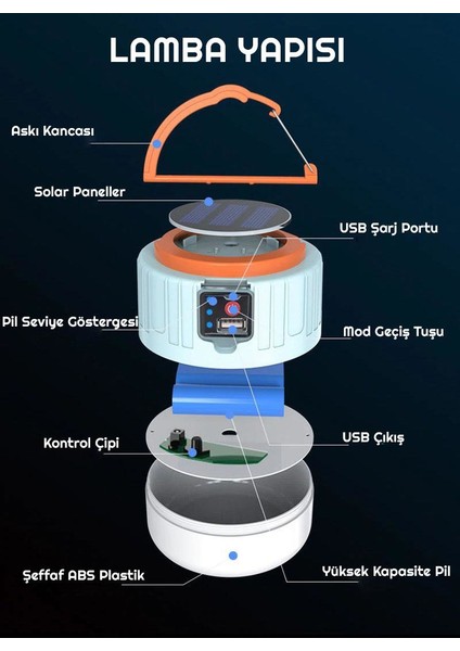 Güneş Enerjili Solar LED Su Geçirmez USB Şarjlı Kamp Feneri