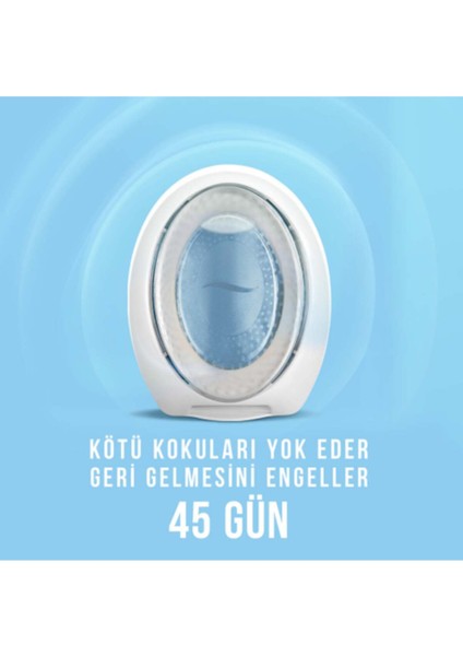 Banyo Kokusu Deneyimi Paketi - 3'lü fırsatları