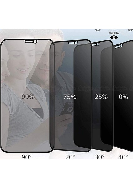 Oppo A5 2020 Privacy Gizlilik Filtreli Hayalet Cam Siyah