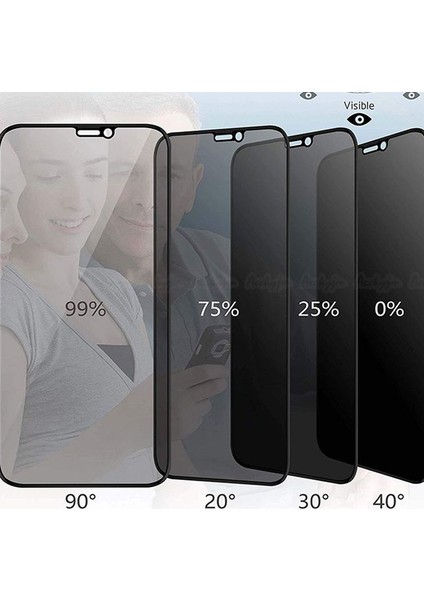 Samsung Galaxy A20 Privacy Gizlilik Filtreli Hayalet Cam Siyah modelleri