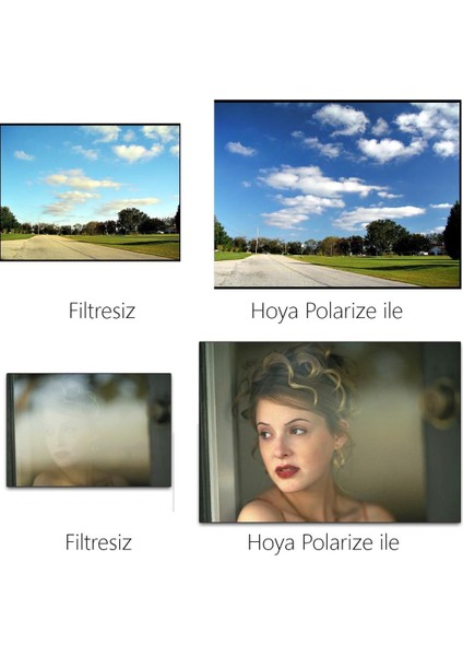 77MM Hd Circular Polarize Filtre