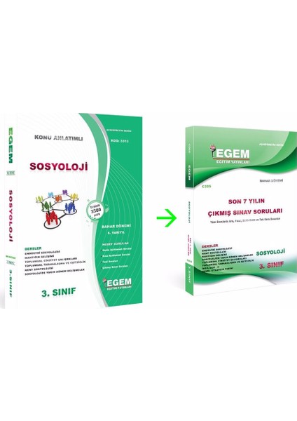 Sosyoloji 3. Sınıf 6. Yarıyıl Konu Anlatımlı Çözümlü Soru Bankası + Çıkmış Sorular Seti Bahar
