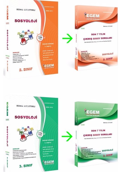 Sosyoloji 2 ve 3. Sınıf 4 ile 6. Yarıyıl Konu Anlatımlı Çözümlü Soru Bankası + Çıkmış Sorular Seti Bahar