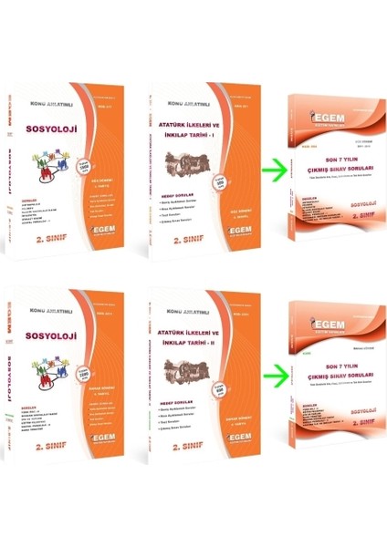 AÖF Sosyoloji 2. Sınıf 3 ve 4. Dönem Fullset (Güz-Bahar)