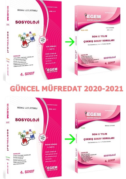 AÖF Sosyoloji 4. Sınıf 7 ve 8. Dönem Set (Güz-Bahar)