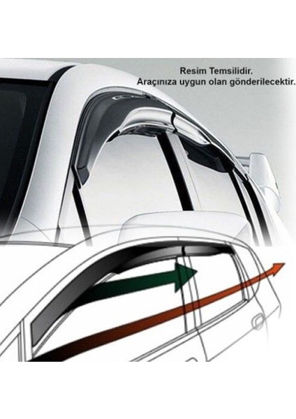 Dacia Oto Aksesuar Duster 2010-17 Sportif 4'lü Cam Rüzgarlık Seti modelleri