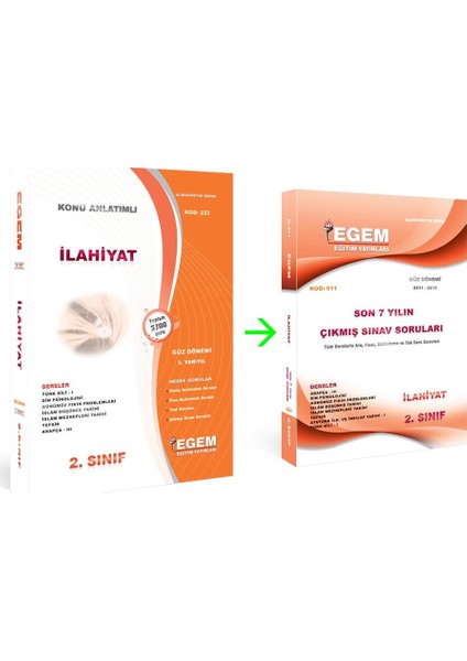AÖF İlahiyat Konu Anlatımlı Soru Bankası 2. Sınıf 3. Dönem Set (Güz)