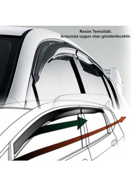 Fiat Aksesuar Egea 2015+ Model Sportif 4'lü Cam Rüzgarlık Seti modelleri