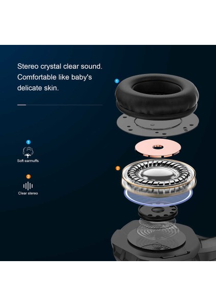 K5 Oyuncu Kulaklığı Mikrofonlu Rgb Aydınlatmalı Siyah indirimleri